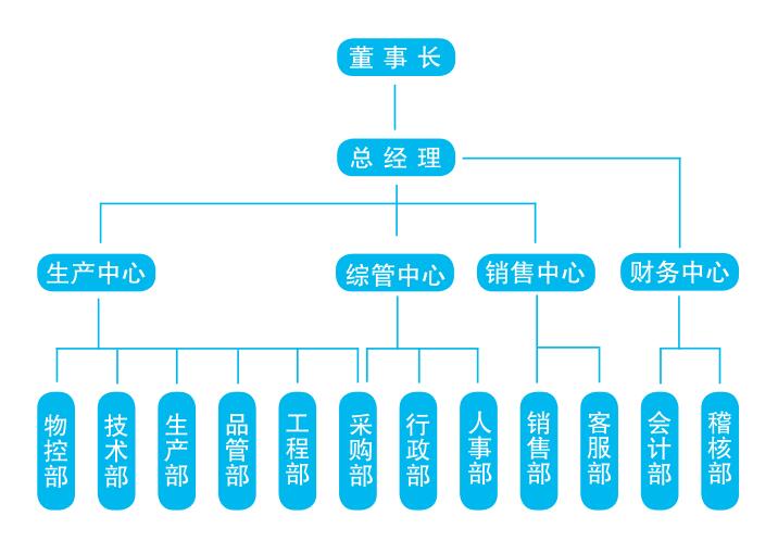 押球手机站·官方版在线
